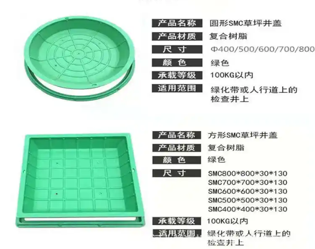 柯坪树脂复合种植井盖展示